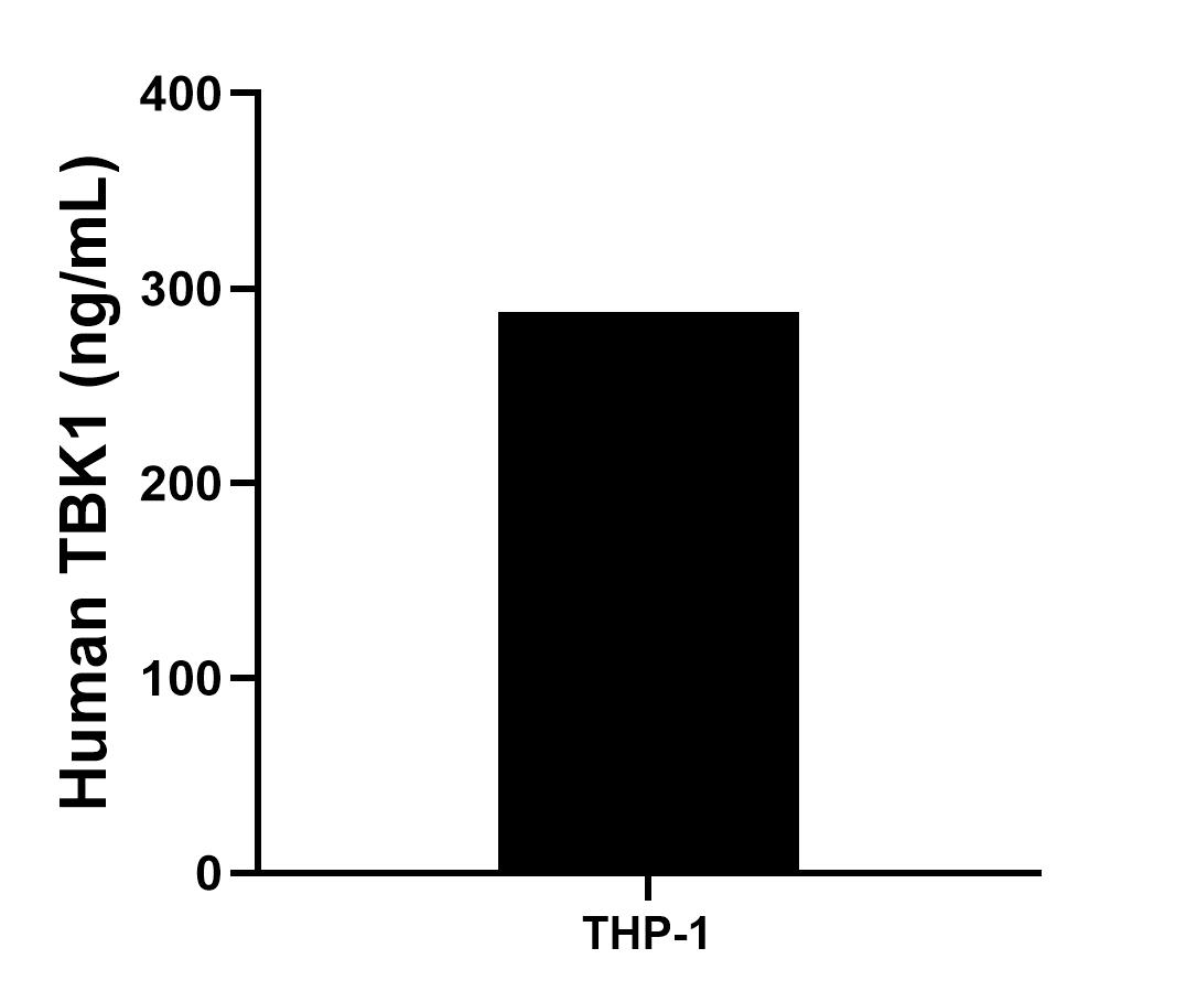 Sample test of MP00674-1